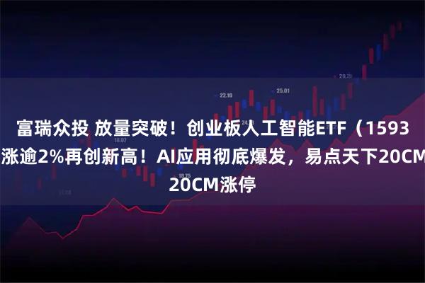 富瑞众投 放量突破!创业板人工智能ETF(159363)涨逾2%再创新高!AI应用彻底爆发,易点天下20CM涨停